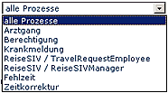 wd antr&auml;ge prozesse